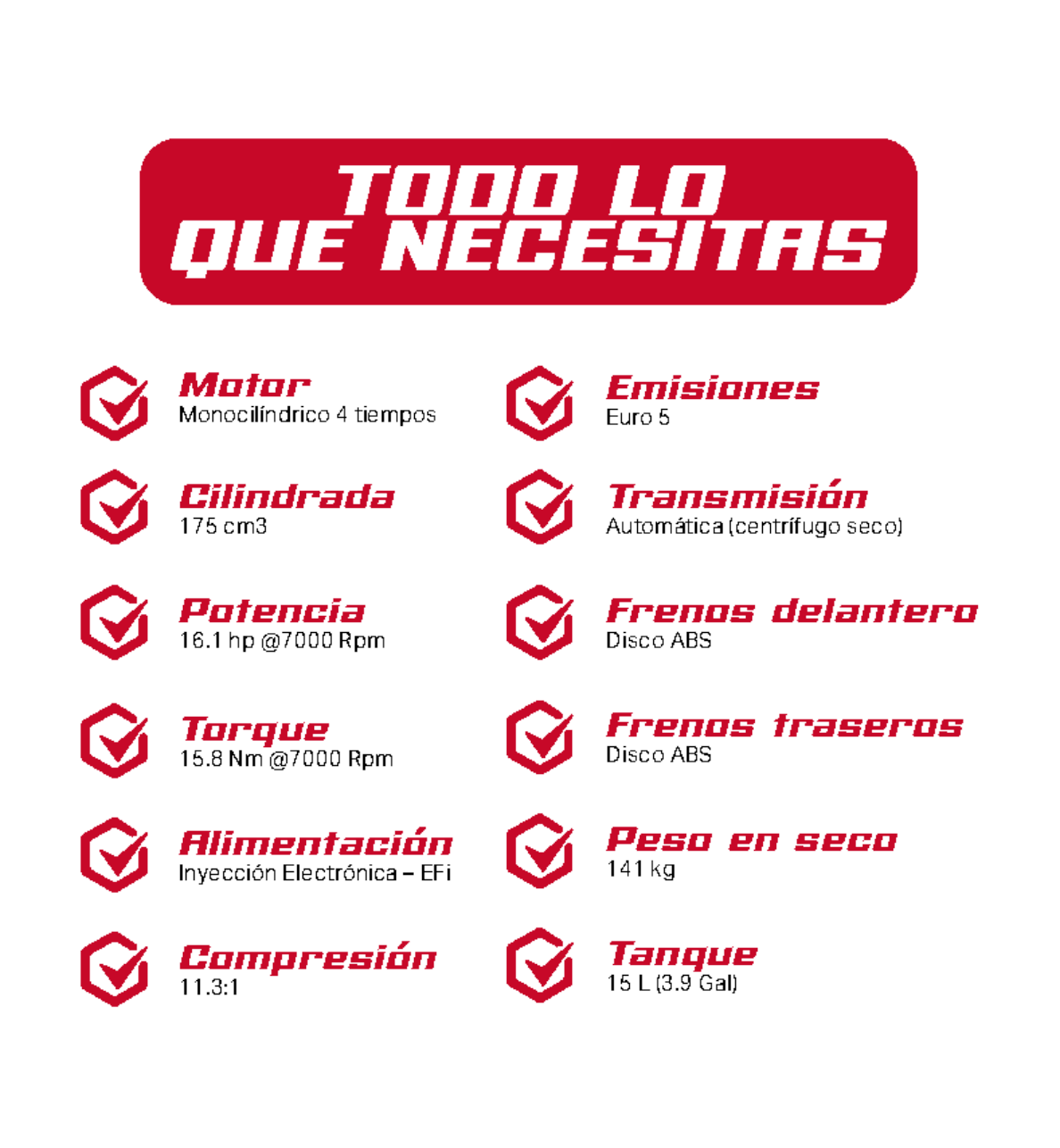 Características ADX 175