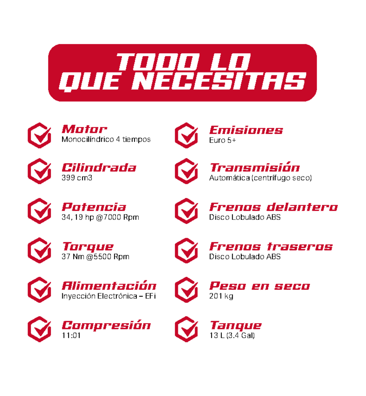 Características ADX 400